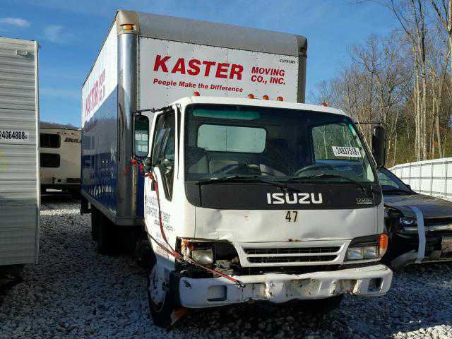 Isuzu NQR