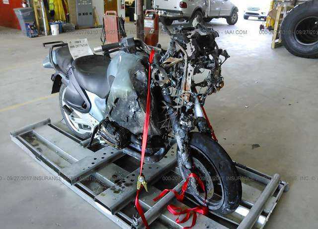 BMW R 1100 RT