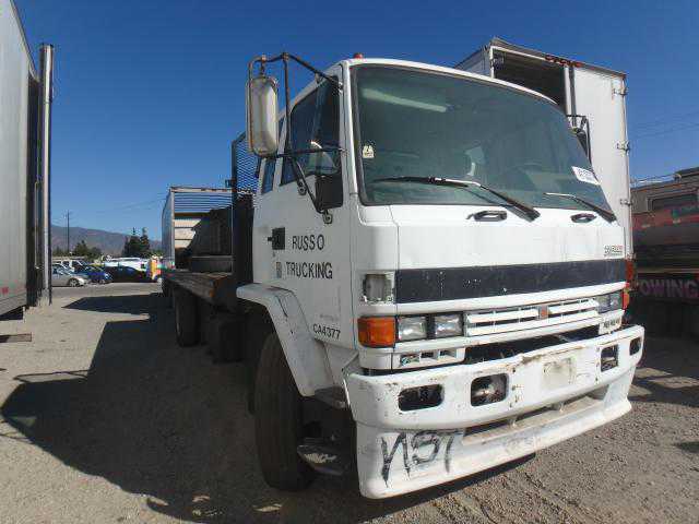 Isuzu FTR/FVR/EVR