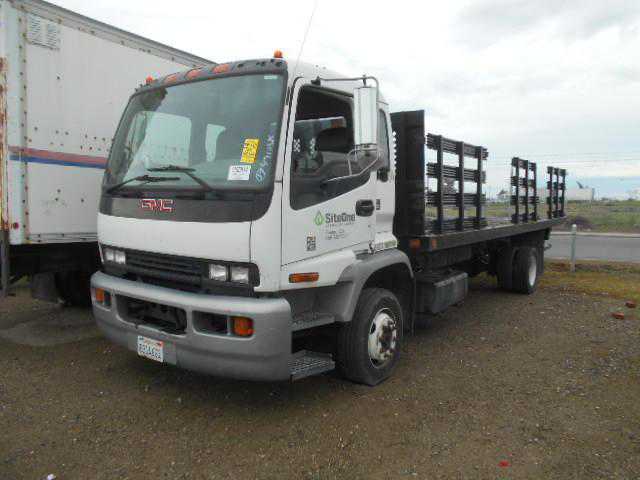GMC T-Series