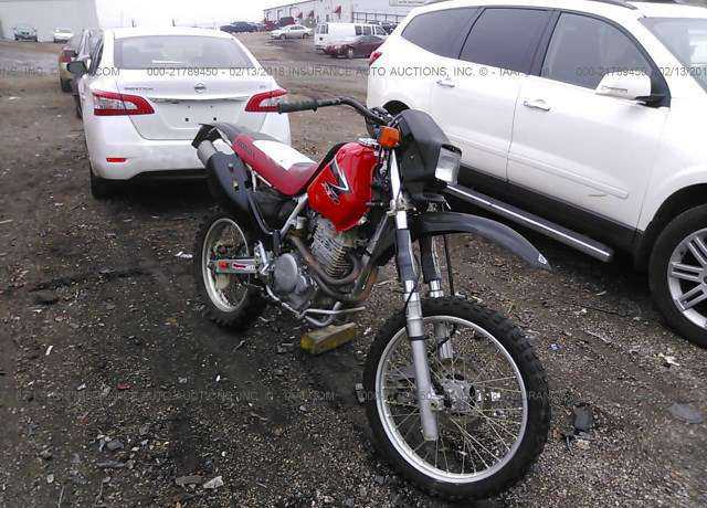 Honda XR650