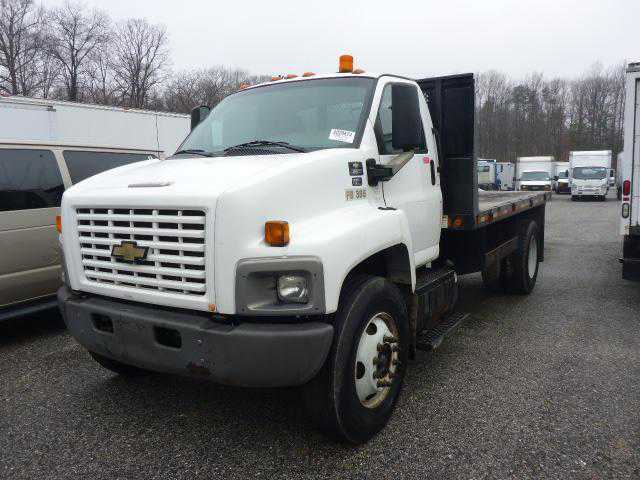Chevrolet C8