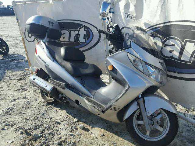 Suzuki AN400 / AN400S