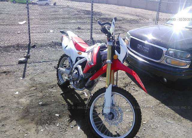 Honda CRF250