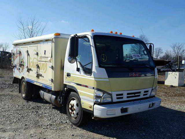 GMC W5