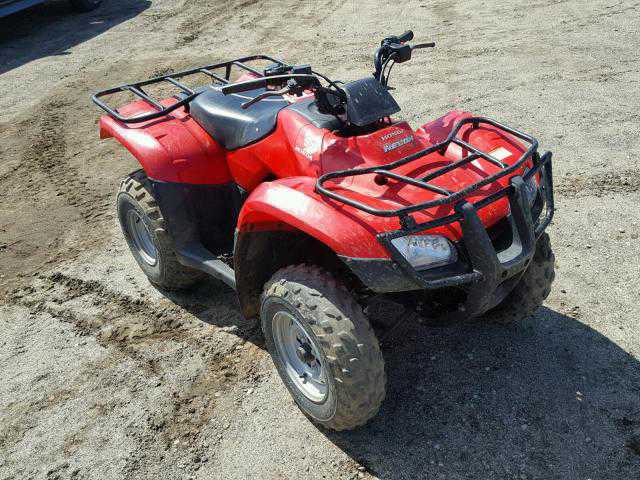 Honda FourTrax