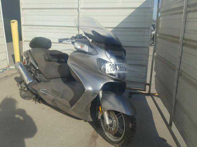 Suzuki AN650A