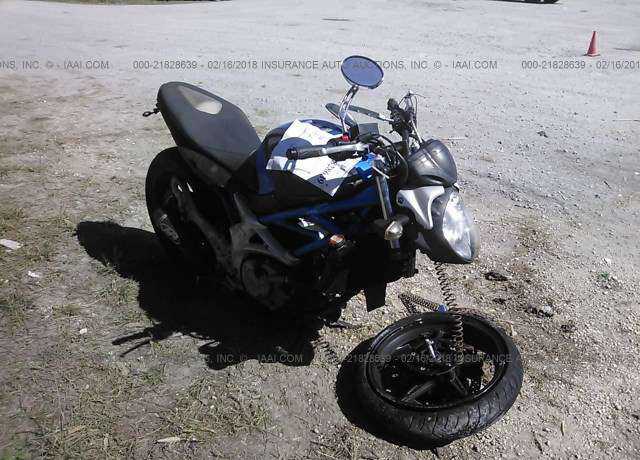 Suzuki SFV650