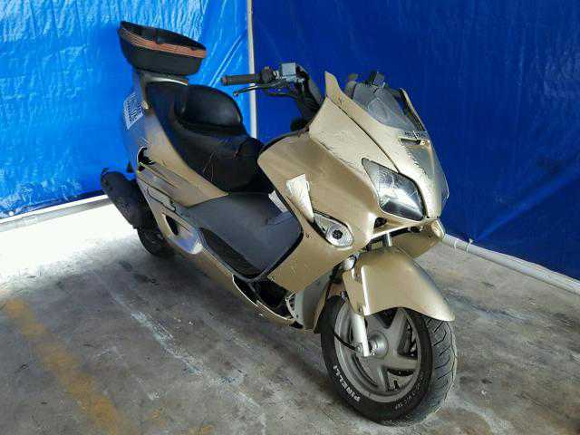 Honda NSS250 (REFLEX)