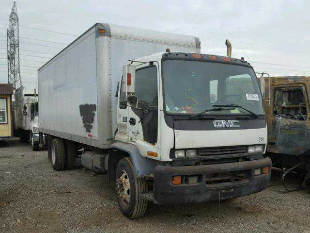GMC T-Series