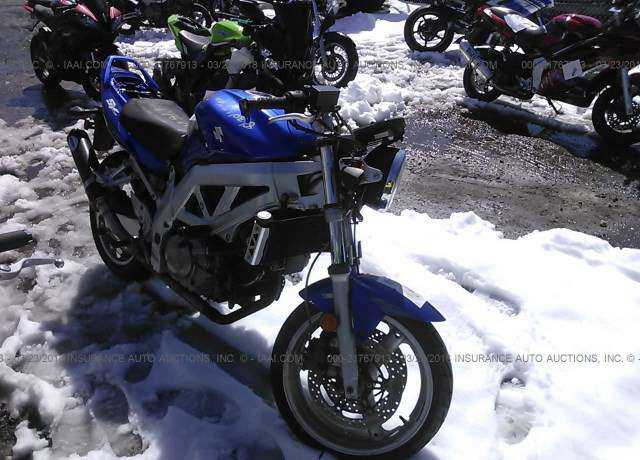 Suzuki SV650/SV650S
