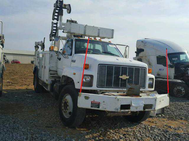 Chevrolet C7