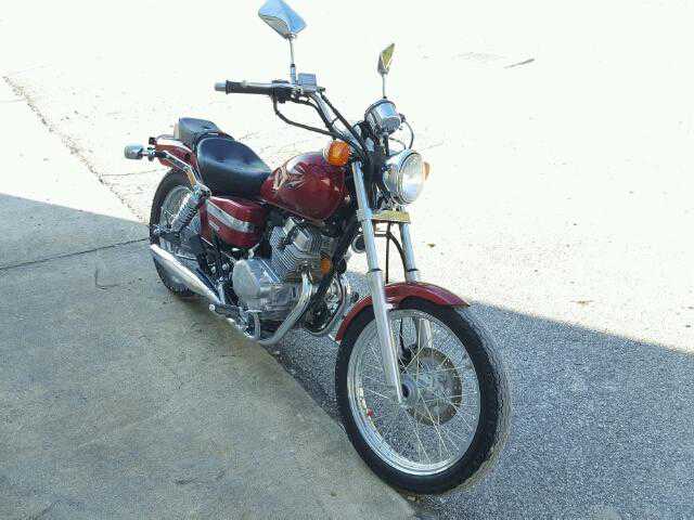 Honda CMX250 (Rebel)