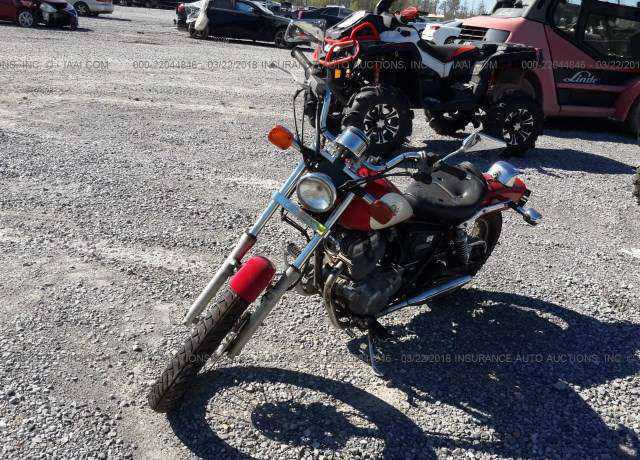 Honda CMX250 (Rebel)