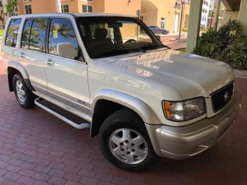 Acura SLX
