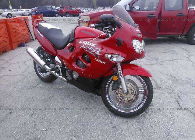 Suzuki GSX600F