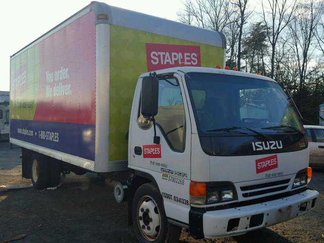 Isuzu NQR