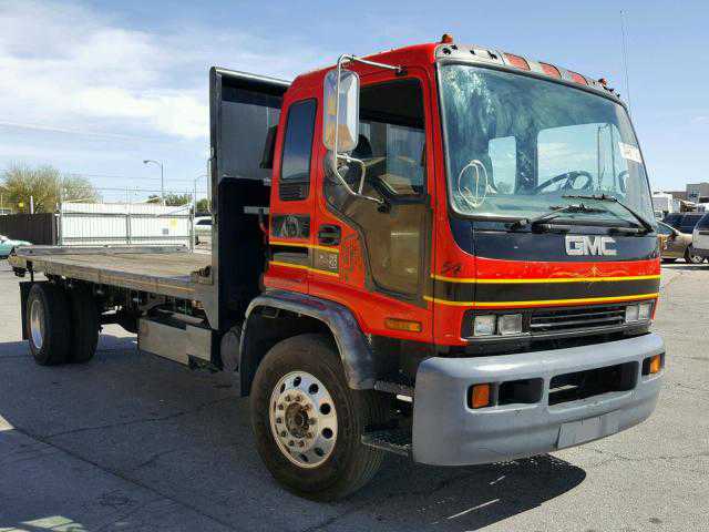 GMC
