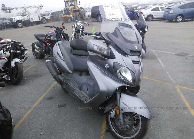 Suzuki AN650AL