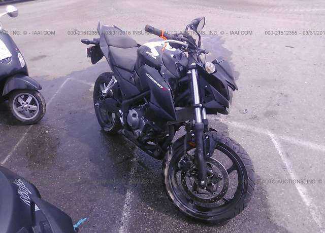 Honda CB300