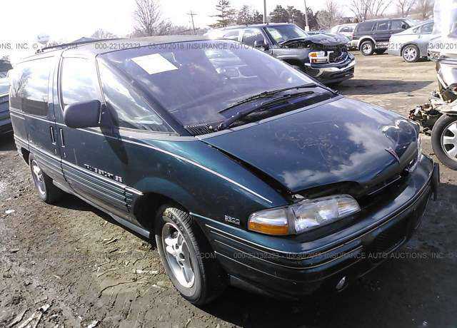 Pontiac Trans Sport