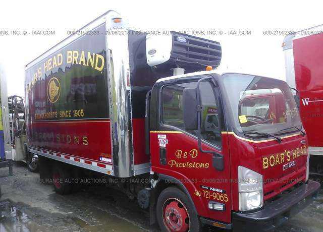 Isuzu NQR/NRR