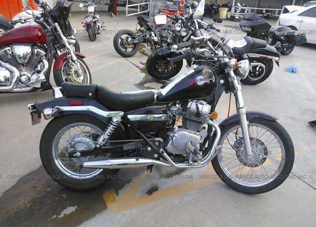 Honda CMX250 (Rebel)