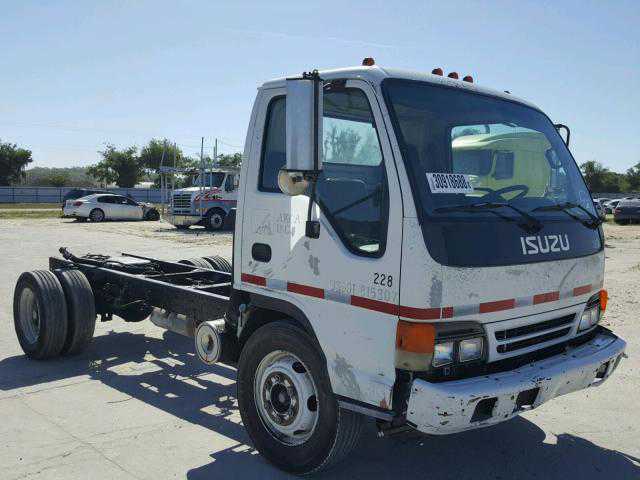 Isuzu NQR