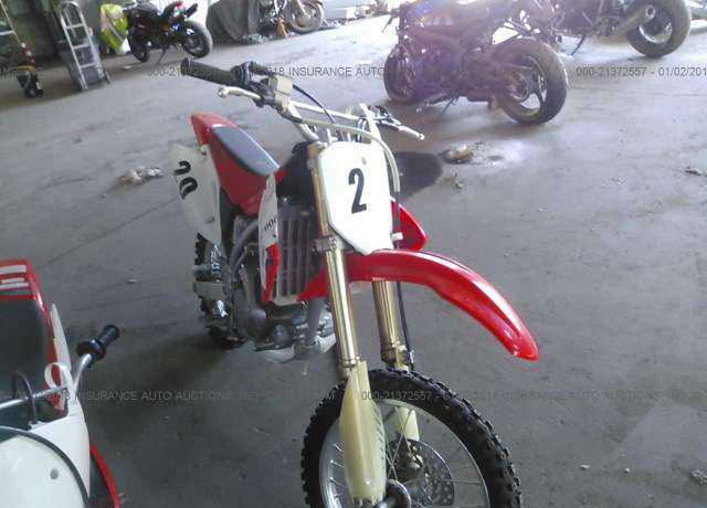 Honda CRF150