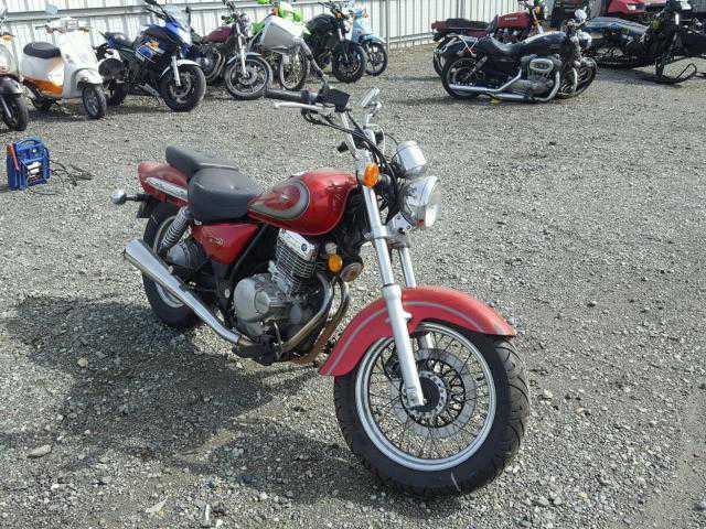 Suzuki GZ250