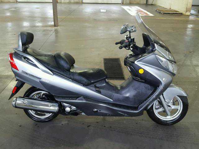 Suzuki AN400 / AN400S