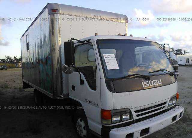 Isuzu NPR