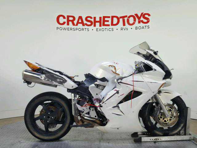 Honda VFR800Fi (INTERCEPTOR)
