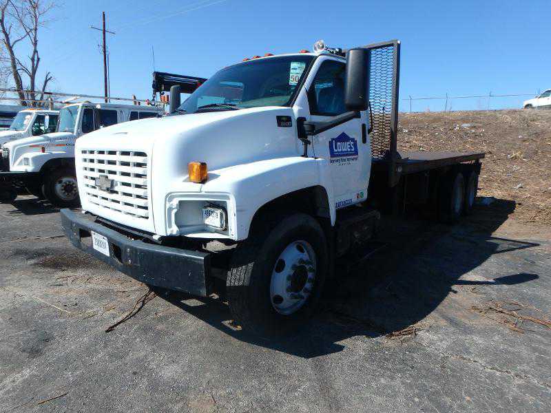 Chevrolet C8