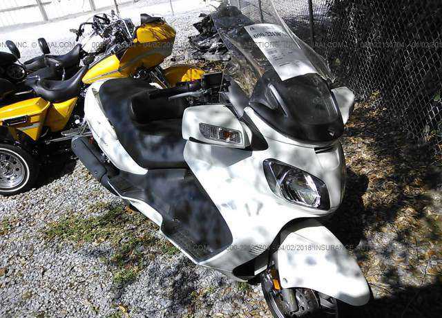 Suzuki AN650