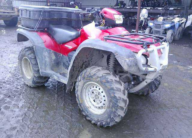 Honda TRX500
