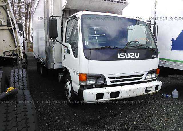 Isuzu NQR