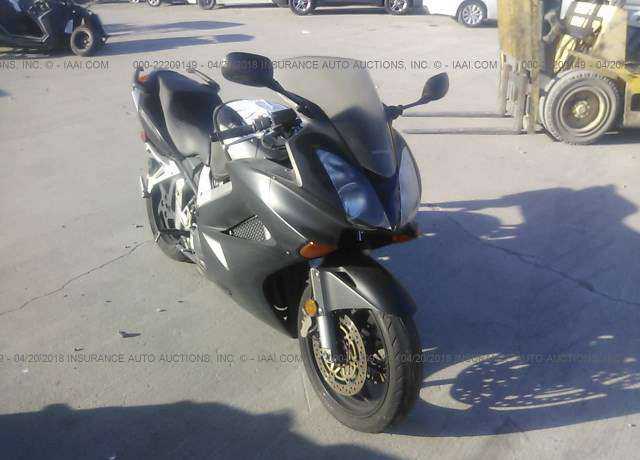 Honda VFR800A (INTERCEPTOR)