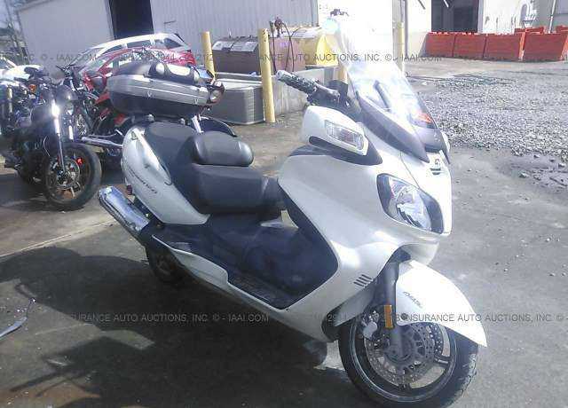 Suzuki AN650A