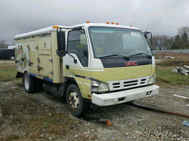 GMC W5