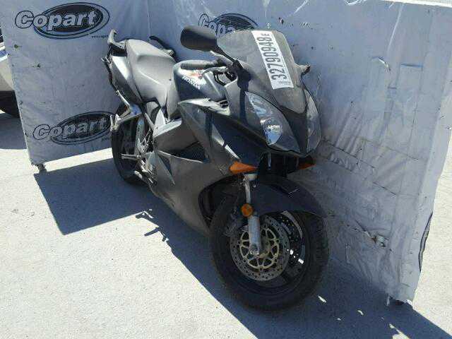 Honda VFR800 (INTERCEPTOR)