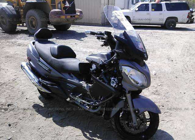 Suzuki AN650L
