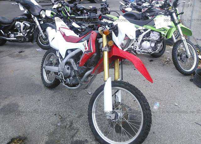 Honda CRF250