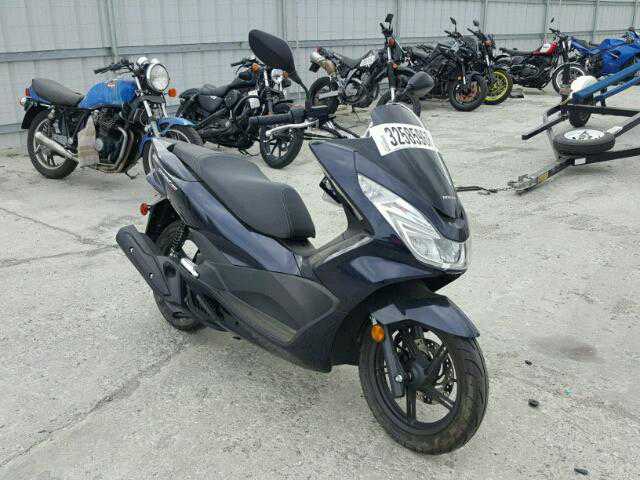 Honda PCX150