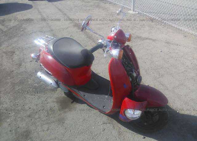 Honda CHF50 (Metropolitan)