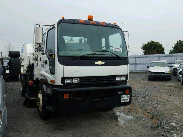 Chevrolet T-Series