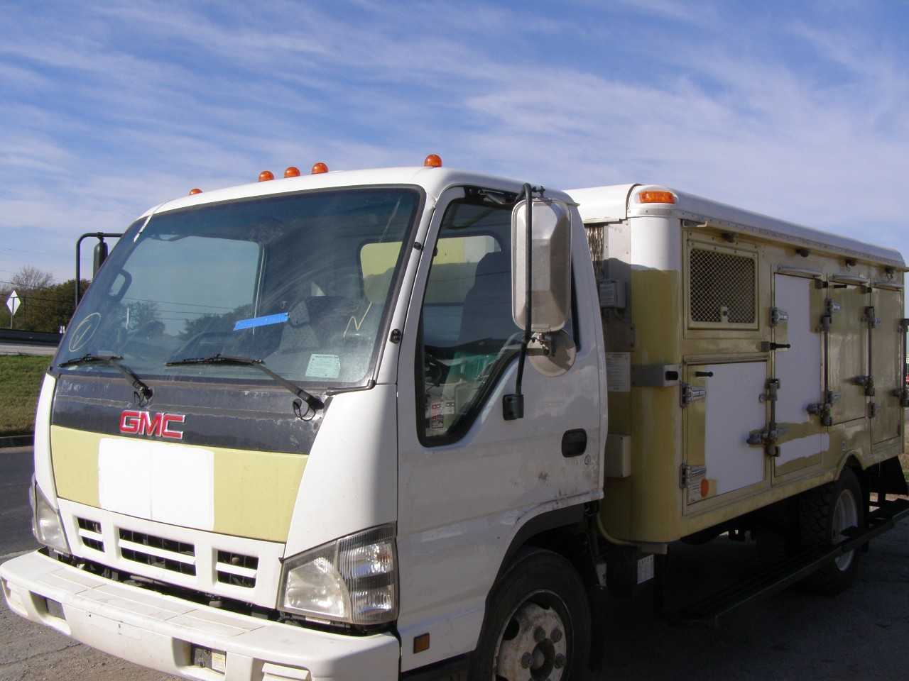 GMC