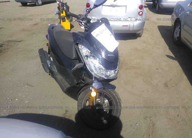 Honda PCX150