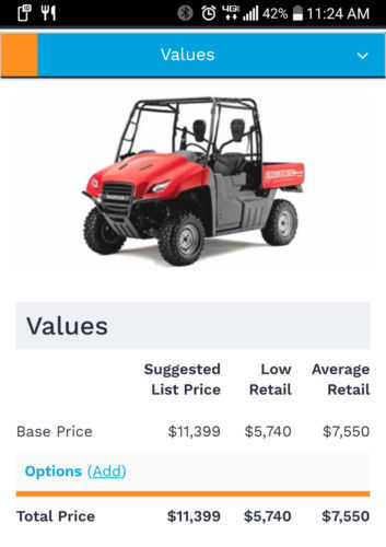 Honda MUV700 (Big Red)