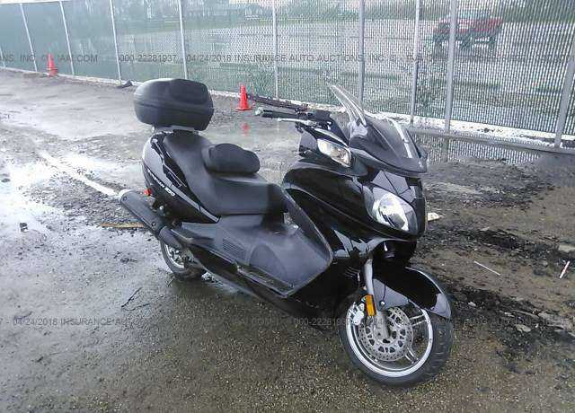 Suzuki AN650